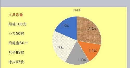 饼图图表制作教程_vue饼图_饼图片