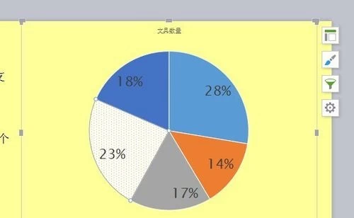 vue饼图_饼图片_饼图图表制作教程