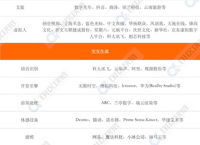 抖音等级表价格最新_抖音等级价格表_抖音等级表价格60级