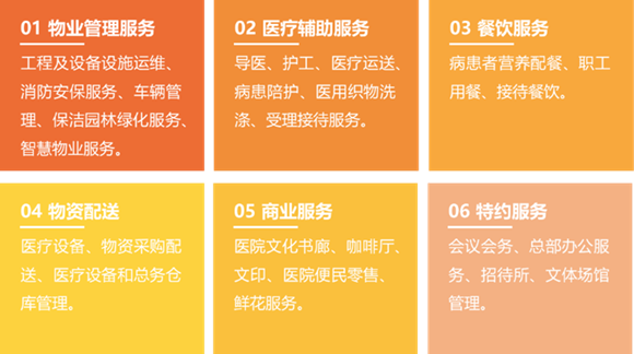 智慧医院国内谁做的最好_智慧好医院_智慧医院好处和坏处