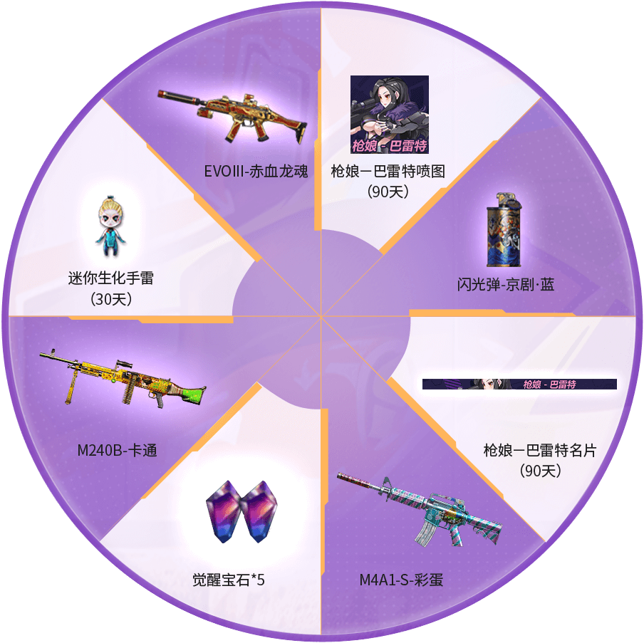 解封cf十年_解封cf封号网址_cf解封