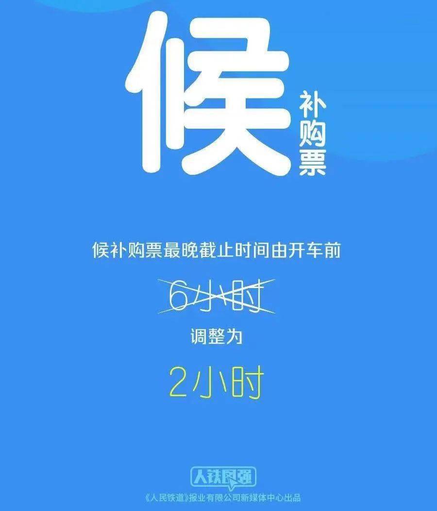 兑现成功的候补订单不能退票吗_候补购票已兑现成功_候补订单已兑现成功是买到票了吗