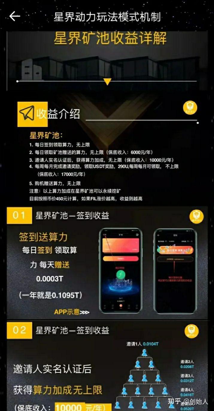 数字货币怎么挖矿_数字货币挖矿机多少钱一台_挖数字货币的矿机