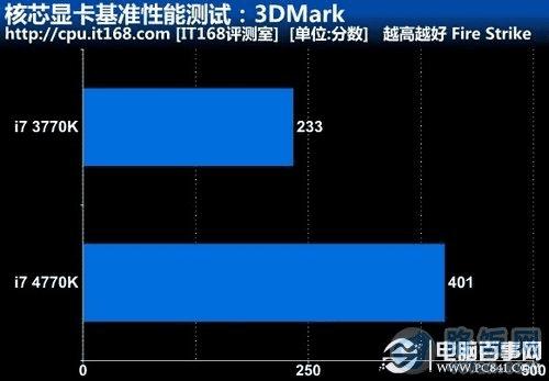 档次英文level_i74770相当于哪个档次_档次英文