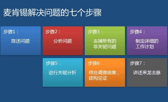 限制play_限制民事行为能力人_限制pl1功耗