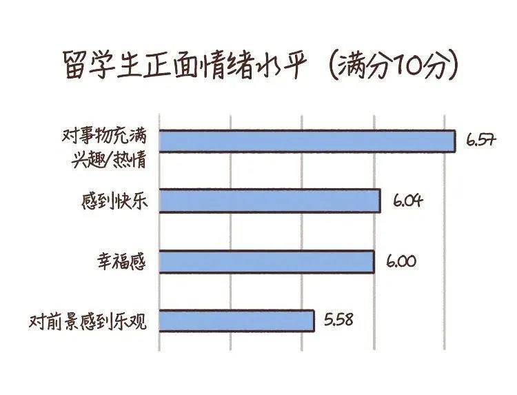 生命值_生命值_生命值