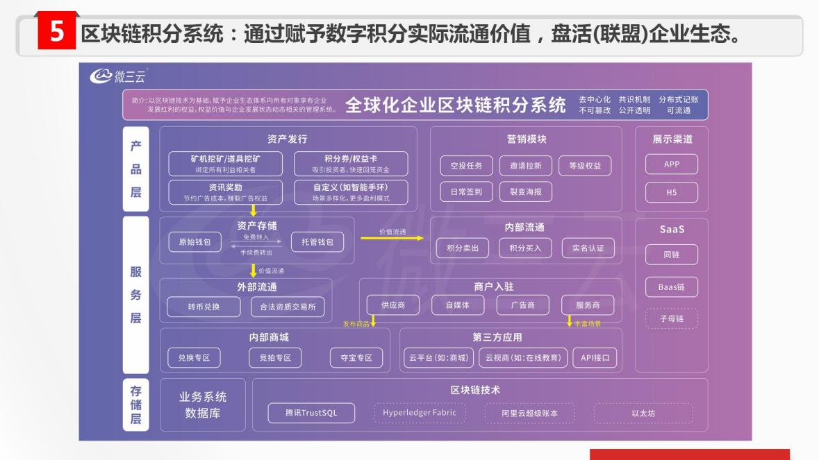 赞丽生活app_赞丽生活app官方客服电话_赞丽生活APP涉嫌诈骗
