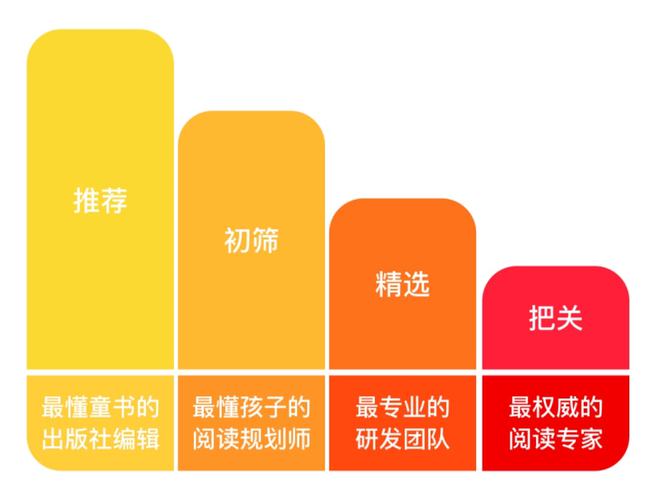 家长帮app下载_作业帮家长下载_教育帮家长下载app