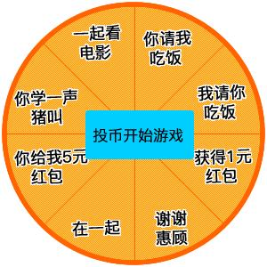 愚人节整人聊天套路大揭秘，让你笑到肚子疼