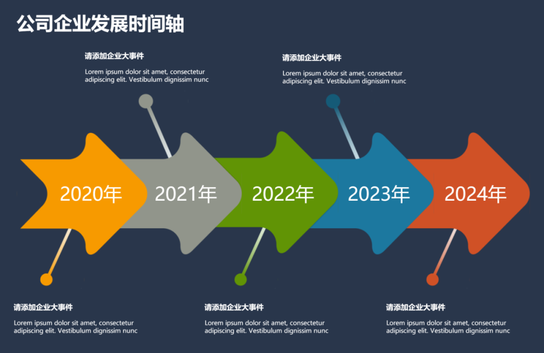 matlab画x轴负值_画时间轴_清翁同和画梅并题轴
