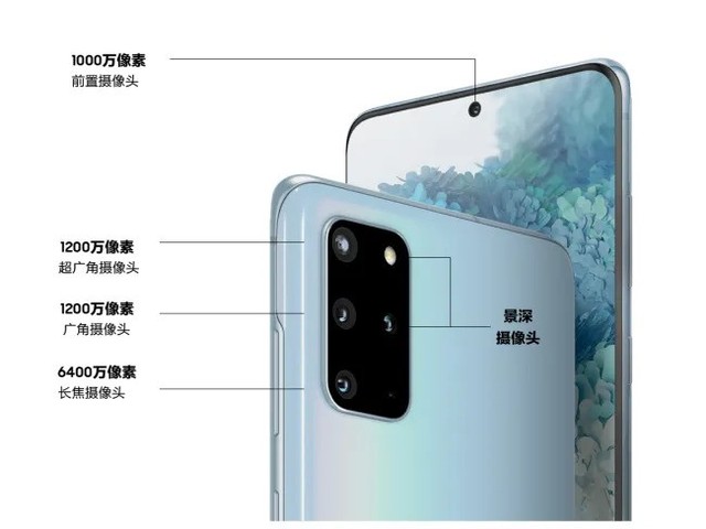 摄像头16m是什么意思_16m摄像头是多少像素_16mp摄像头是多少像素