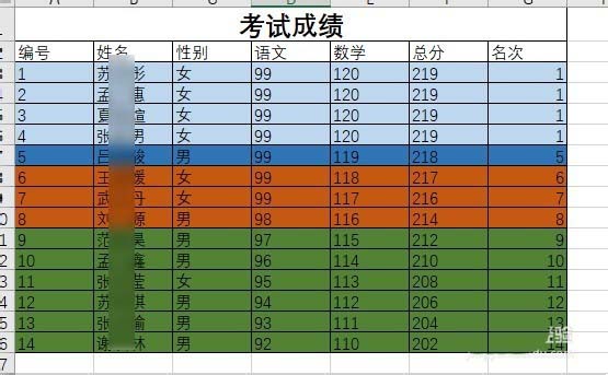 苹果手机表格怎么编辑_iphone编辑表格_表格苹果手机编辑怎么设置