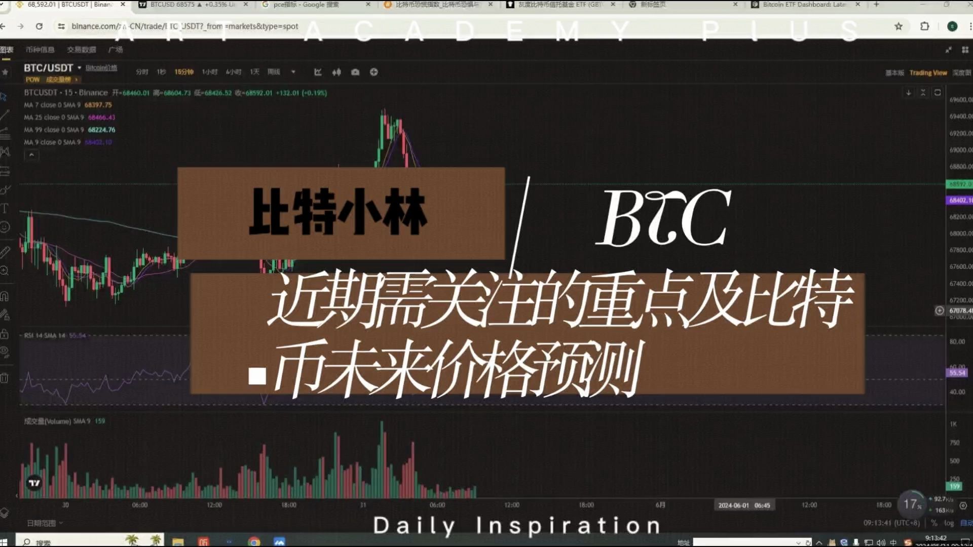 btc交易所靠谱吗-警惕！选择 BTC 交易所需谨慎，安全与资质是关键