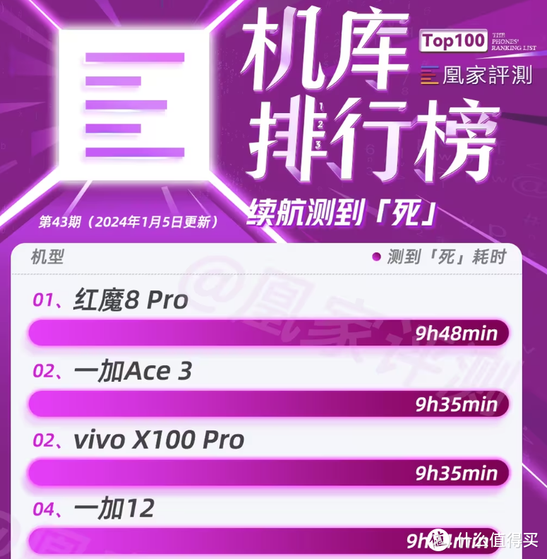华为手表能恢复出厂设置_华为手表出厂设置在哪里_华为手表怎么恢复出厂设置