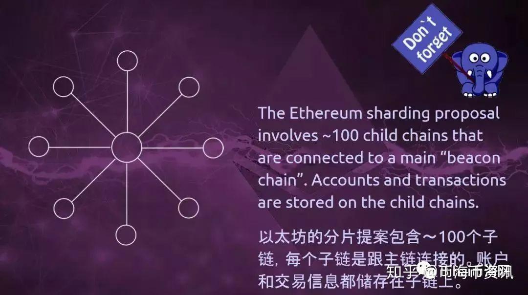 2023最有可能暴涨的数字货币_货币上涨_2021年货币会膨胀吗