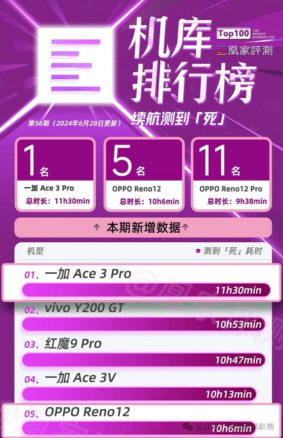 红米7怎么样好不好_你知道红米好吗_红米好不好吃