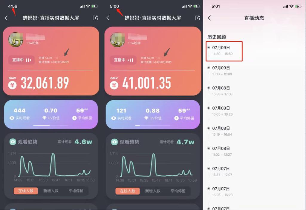 抖音直播收入构成_抖音直播收入怎么算_抖音直播收入属于什么收入