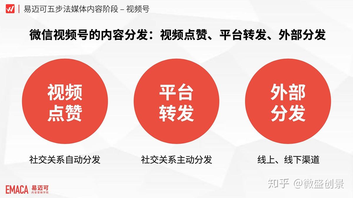 点赞视频号_视频号点赞_点赞视频号别人能看到吗