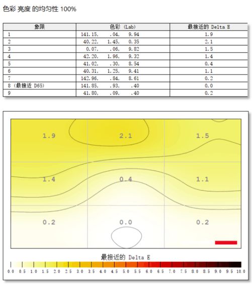 cad快捷键大全_打断快捷键cad_直线打断快捷键cad