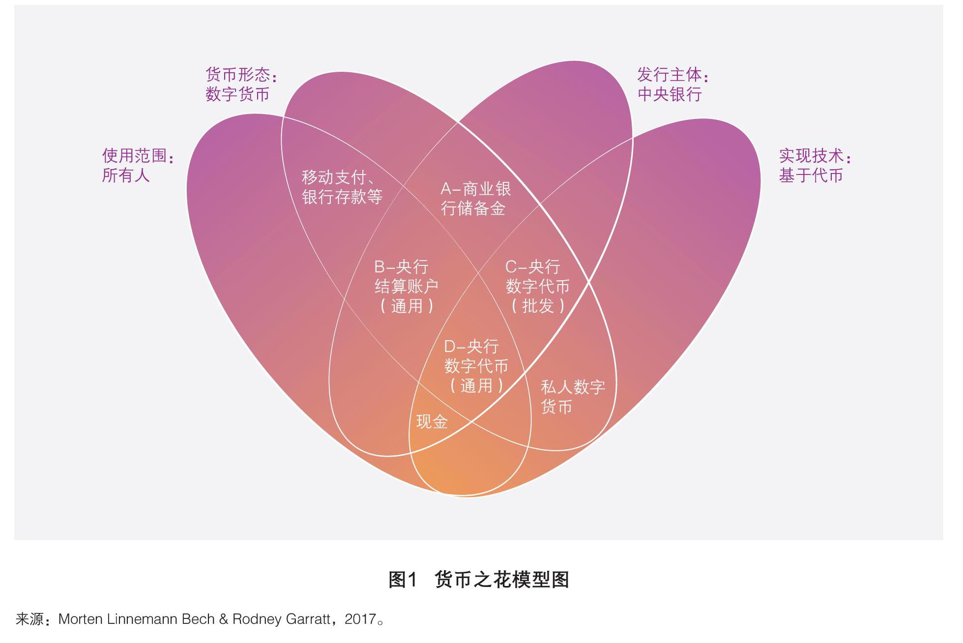 探索数字货币正规交易平台：安全、快捷的财富天堂