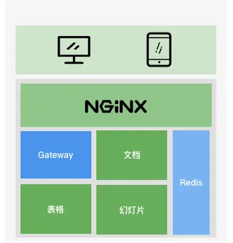 石墨文档下载安装_石墨文档app下载_石墨文档下载到本地
