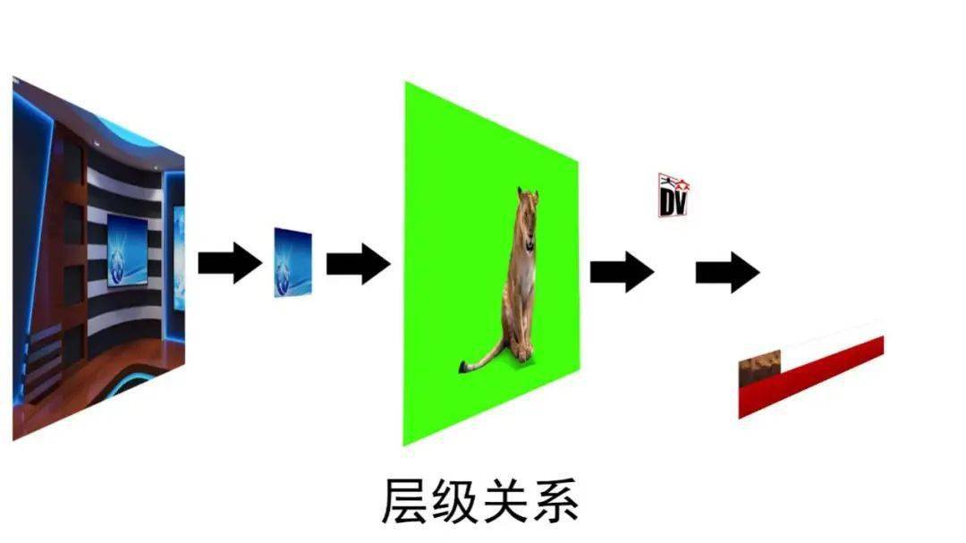 用obs直播老是崩溃_用obs直播会封号吗_obs怎么用