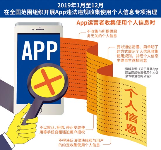 如何选择安全的私密视频软件？警惕隐私泄露风险