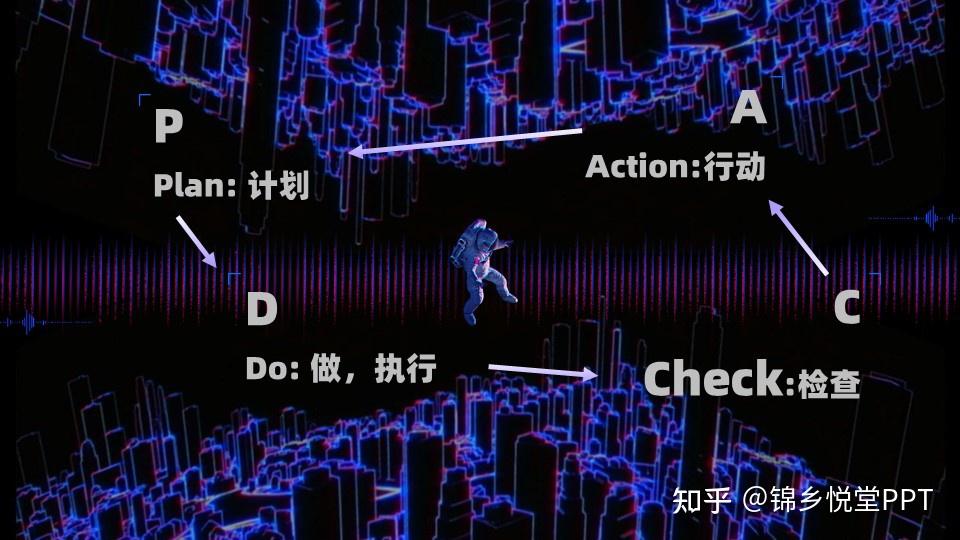 套用模板做的视频算侵权吗_ppt套用另一个ppt的模板_套用模板是什么意思
