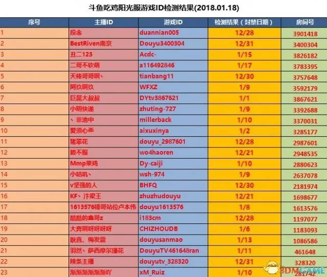 cf外挂网_cf外挂网_cf外挂网