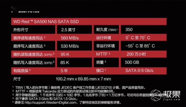 硬盘检测命令_硬盘检测_硬盘检测怎么看结果