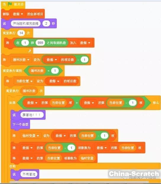 c++小游戏编程100例-C++小游戏编程 100 例：带你体验编程乐趣，像魔法师一样创造游戏世界