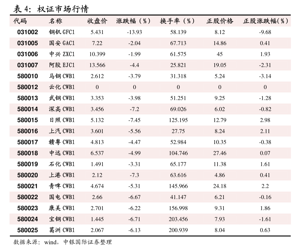 ipad以旧换新价格表官网2021_官网以旧换新价格_以旧换新表