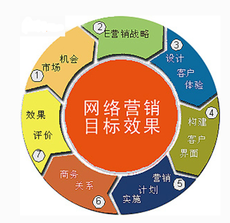 域名托管_顶级域名托管_顶级域名管理机构