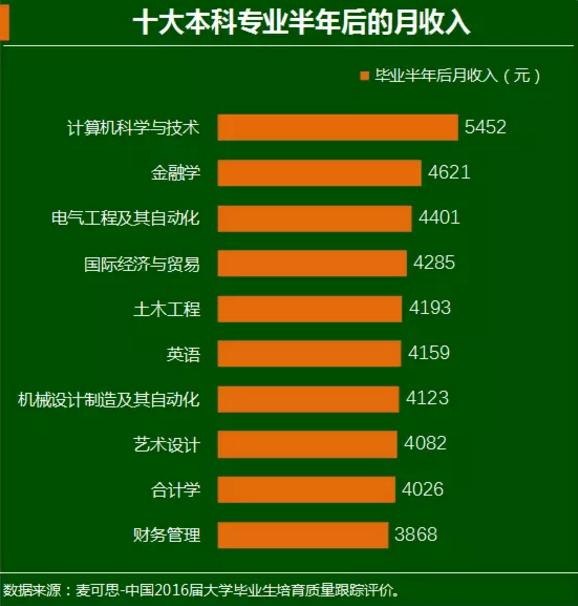 虎牙钱包_虎牙超管一个月多少钱_虎牙厅管