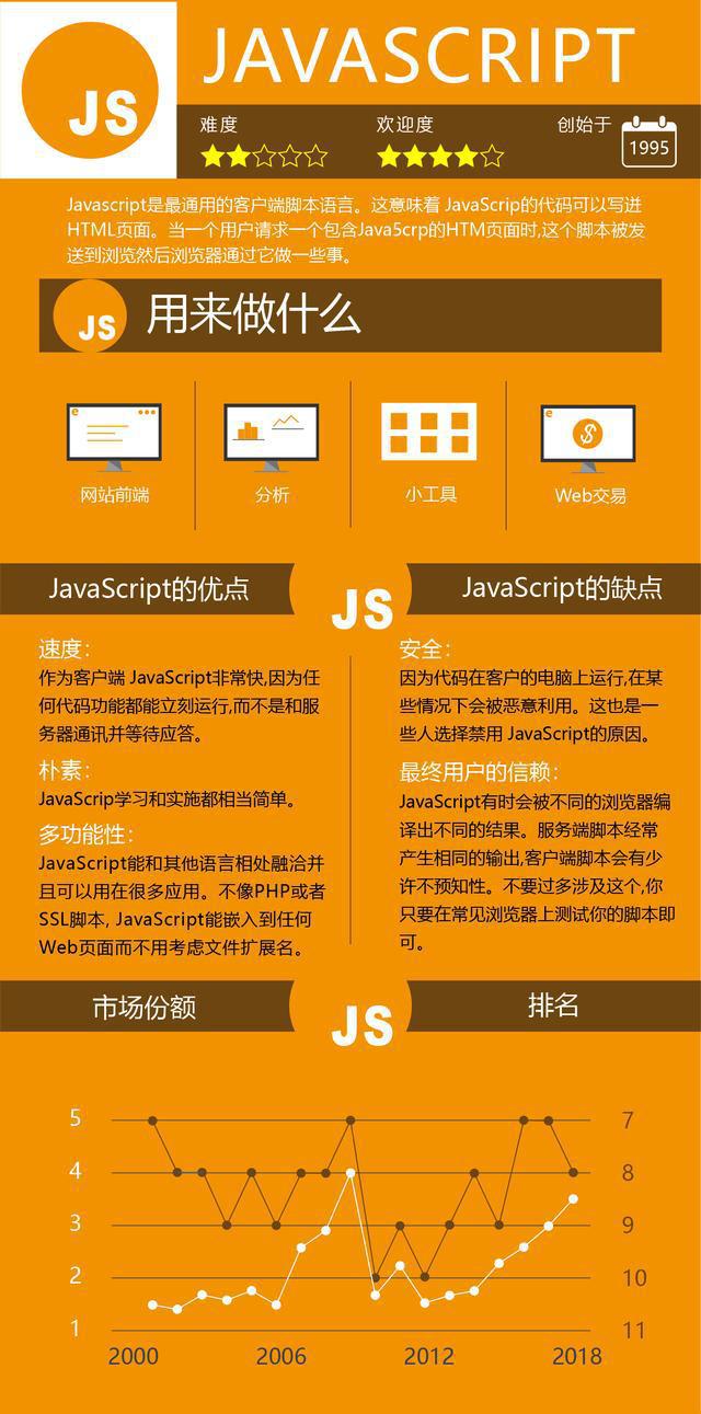 split按照多个字符拆分_js字符串拆分_js字符串截取从最后一个字符