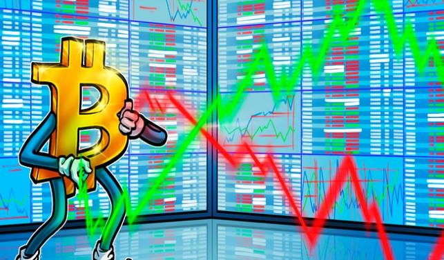 币行情官网_btc币价格行情_btc行情图