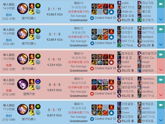 lols9赛程表_沙特2024赛程表lol_赛程表模板