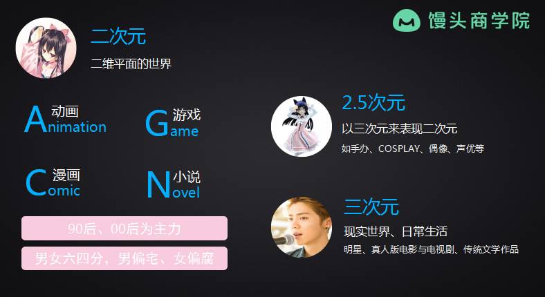 b站邀请码怎么给别人-B站 邀请码分享攻略：让你的小伙伴快速加入二次元世界