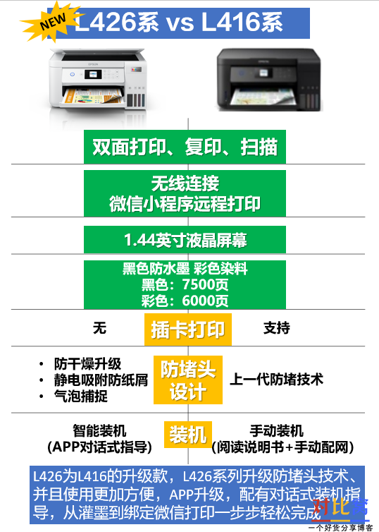 epson打印机连接手机打印_epson打印机怎么连接手机_手机直连epson打印机